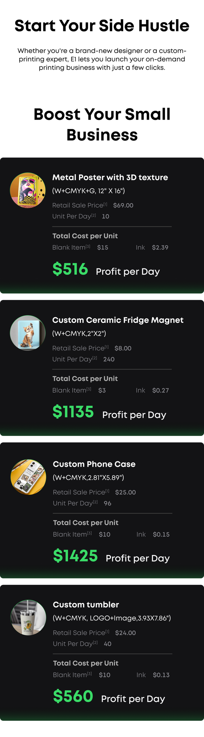 Start Your Side Business with EufyMake E1